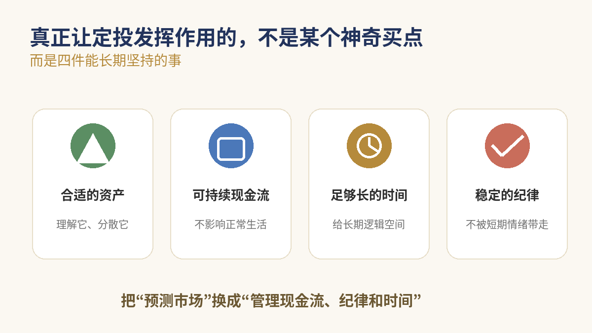 定投长期有效的四个条件