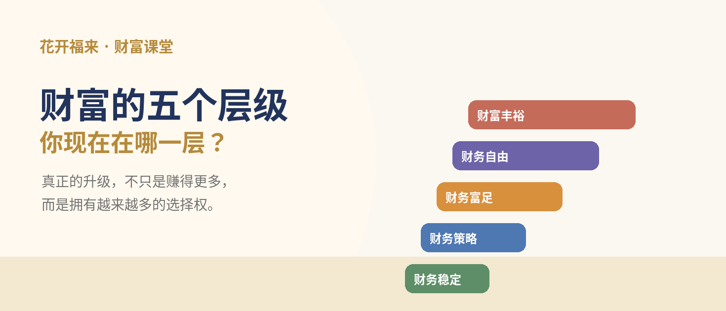 财富的五个层级——文章封面插图